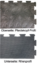 Profil Eldorado Stallmatte
